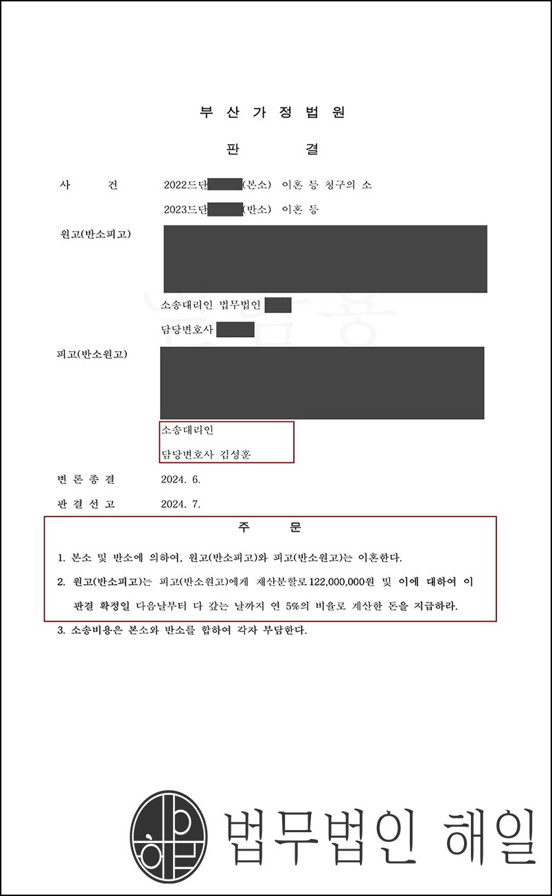 [반소조력성공] 부산이혼전문변호사 이혼시재산분할 반소조력성공사례.jpg