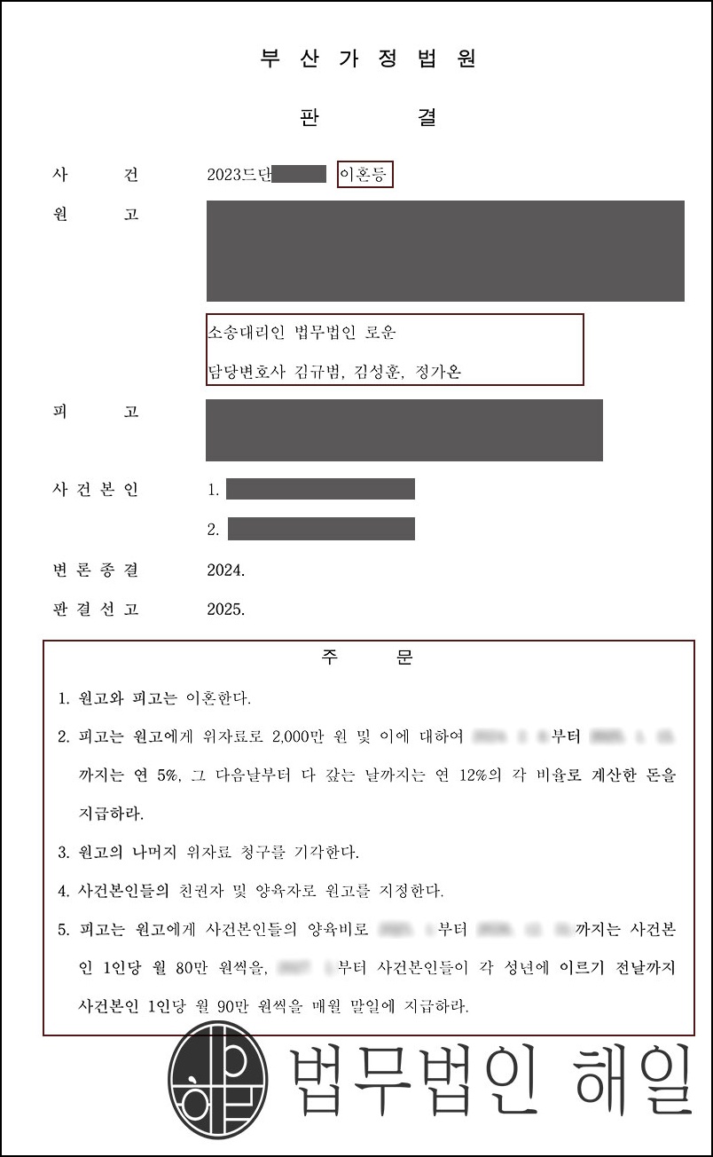 부산이혼전문변호사 투자중독에 빠진 남편 이혼소송 조력성공사례 (1).jpg