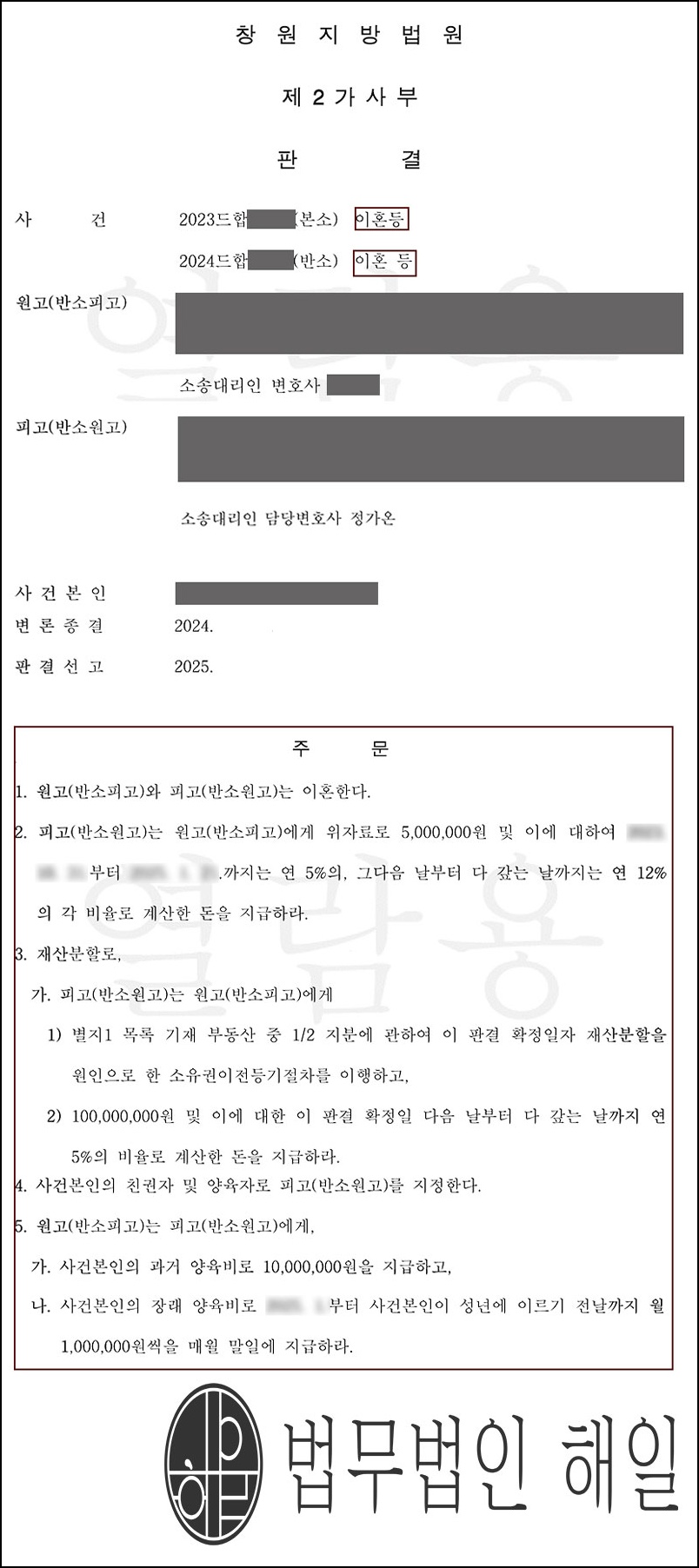 부산이혼전문변호사 이혼소송방어 반소를 통해 위자료방어 및 거액의 위자료 확보에 성공.jpg