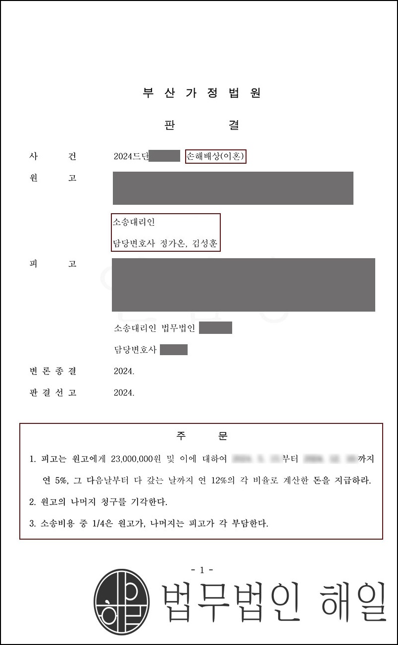 부산상간소송변호사 협의이혼후 알게된 불륜녀 상간소송 조력성공사례.jpg
