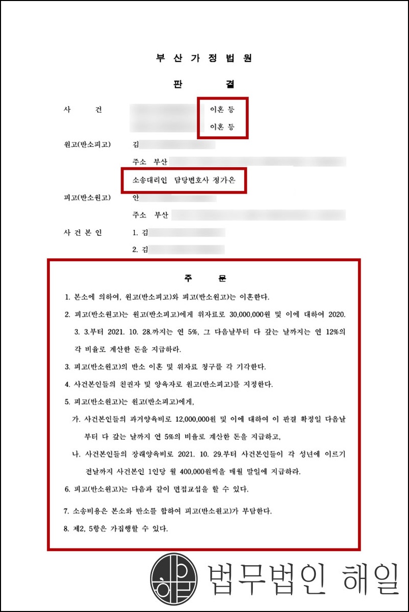 이혼거부배우자.jpg