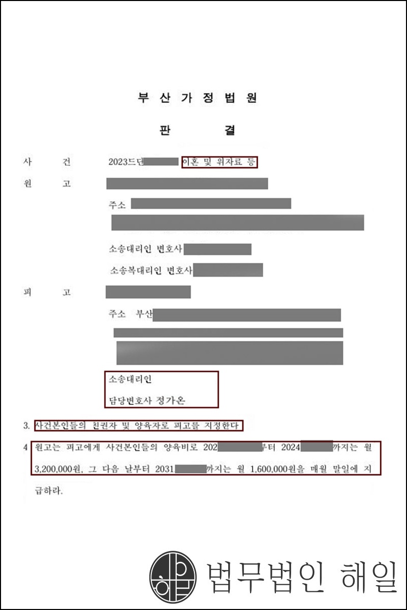 양육권.jpg