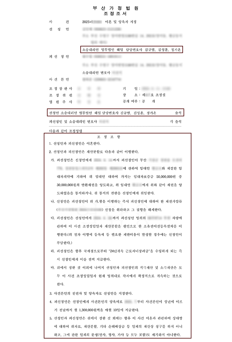 240613조정조서_김인예-왕수엽(부산가정법원 2024너20484 이혼 및 양육자 지정)-1.jpg