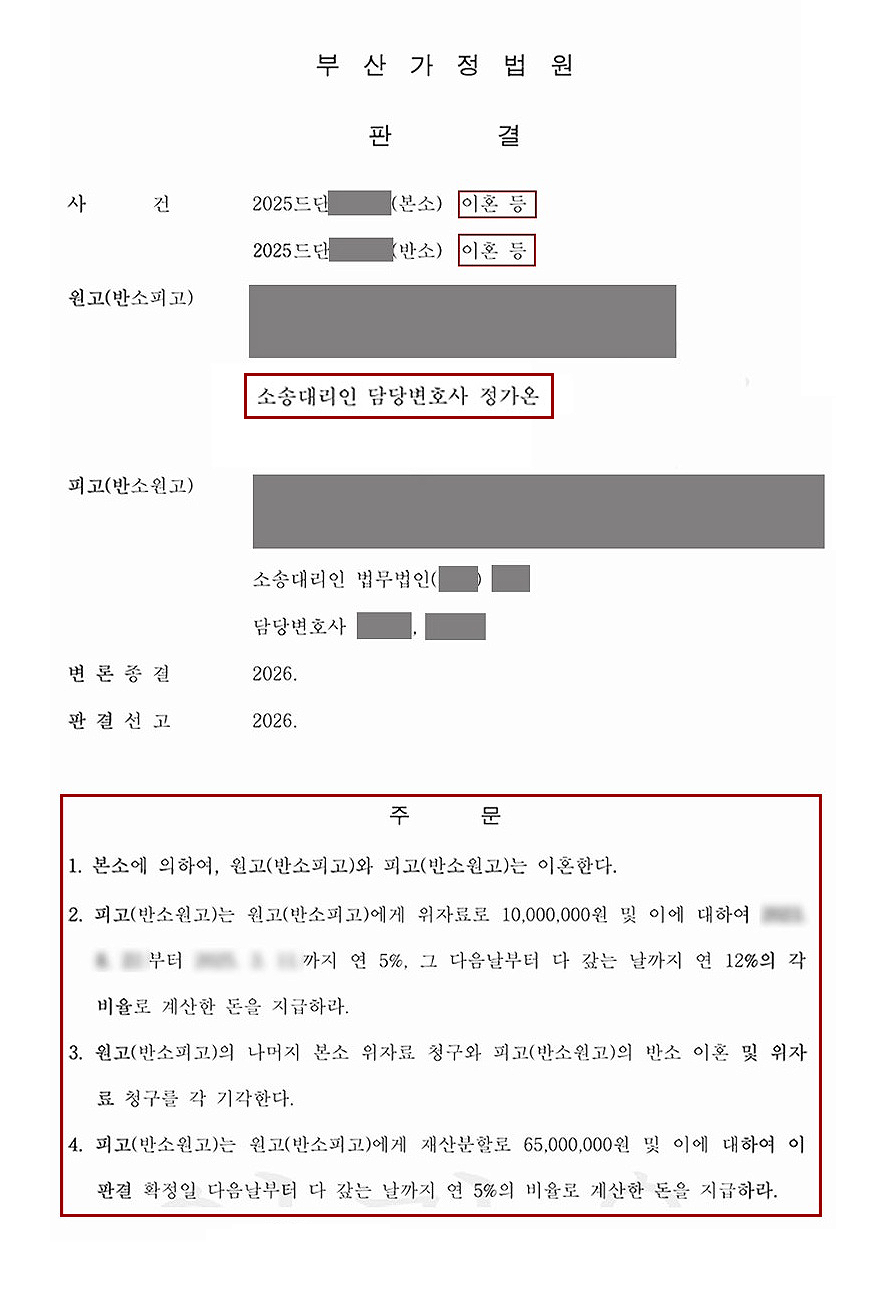 부부이혼사유 판결문.png